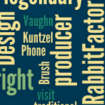 Generated word clouds by Wordle with League Gothic font